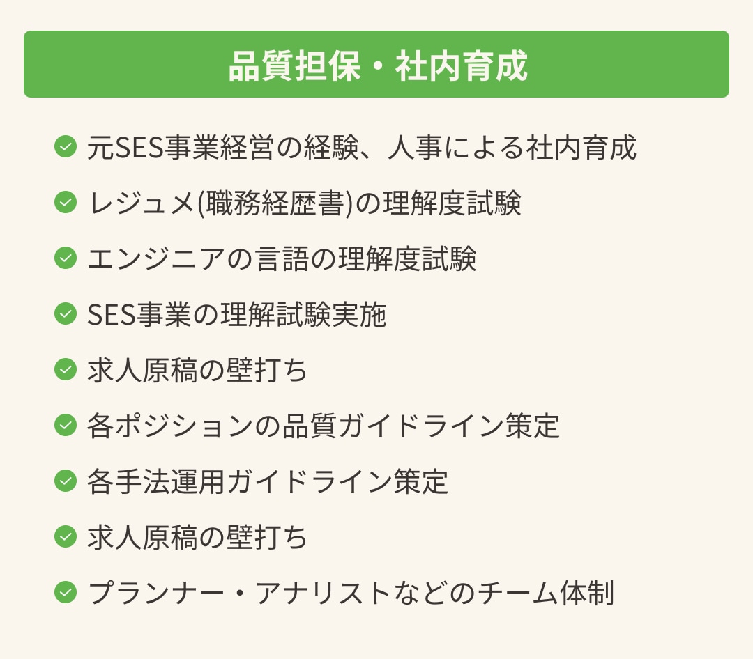 品質担保・社内育成一覧