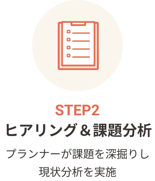 ヒアリング＆課題分析