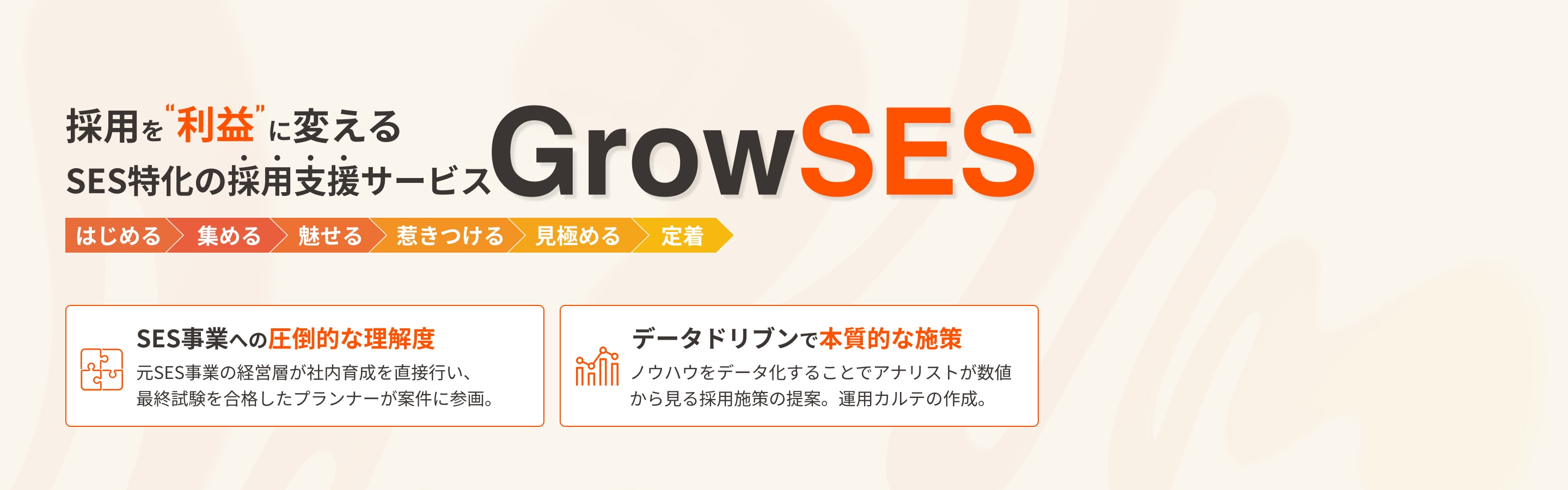 採用を“利益”に変えるSES特化の採用支援サービス「GrowSES」