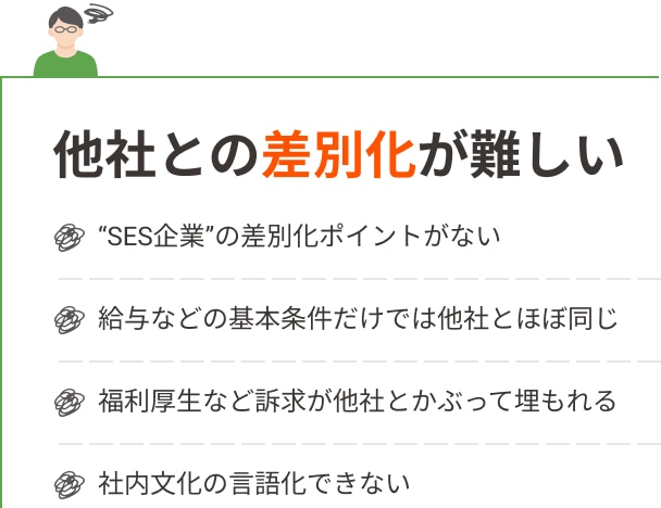 他社との差別化が難しい
