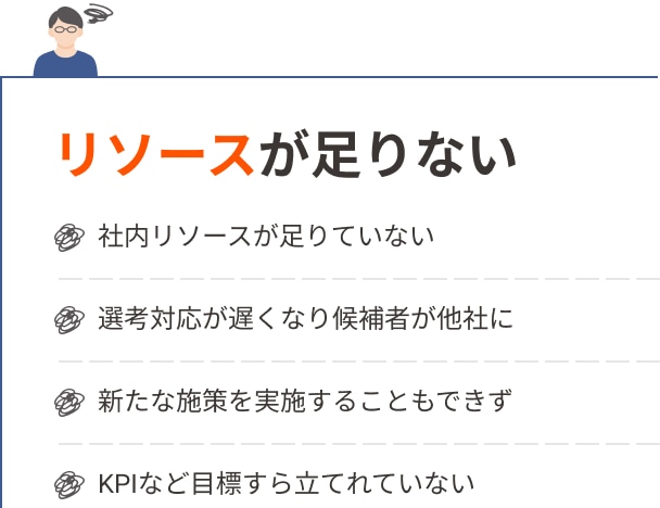リソースが足りない