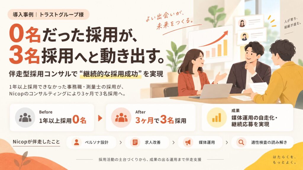 トラストグループ様の導入前の課題と支援成果