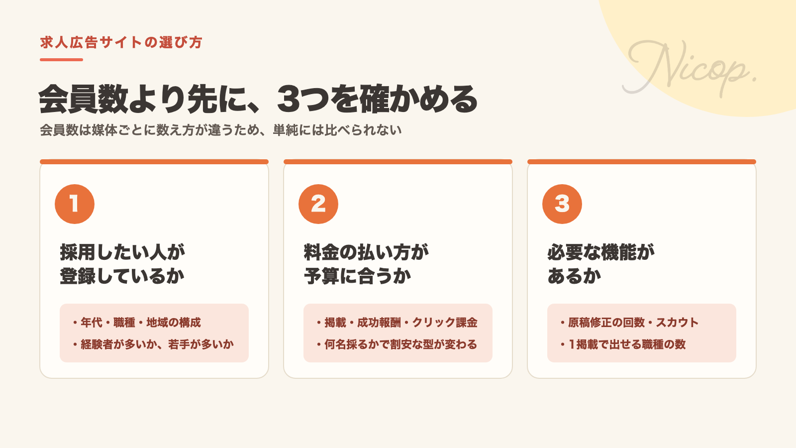 求人広告サイトの選び方:1 採用したい人が登録しているか、2 料金の払い方が予算に合うか、3 必要な機能があるか